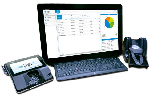 Tier3 storefront check cashing workstation with integrated reader